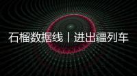 石榴數據線丨進出疆列車+1！“K4532”的數字密碼