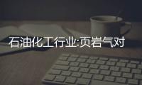 石油化工行業:頁巖氣對全球能源品價格的影響分析