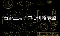 石家莊月子中心價格表整理，長安最貴最好的一家原來是它