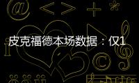 皮克福德本場數(shù)據(jù)：僅1次撲救，一次失誤導(dǎo)致丟球，評分5.9分最低