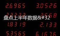 盤點上半年數據 讀懂中國經濟韌性強、活力足