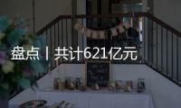 盤點丨共計621億元 “數說”2022年財政賦能各省市生態建設