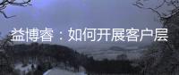 益博睿：如何開展客戶層風(fēng)險管理與經(jīng)營