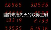 目前未播先火的雙男主劇中到底哪一部人氣最高？