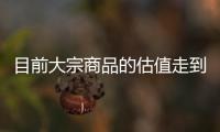 目前大宗商品的估值走到什么位置了？7