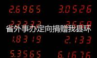 省外事辦定向捐贈我縣環衛工作人員防疫物資