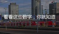 看看這些數字，你就知道中國有多拼