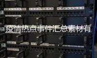 疫情熱點事件匯總素材有關疫情期間十大熱點事件是什么的詳細內容