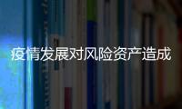 疫情發展對風險資產造成拖累油價周四盤中一度觸及兩個月低位