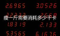 瘦一斤需要消耗多少千卡熱量？