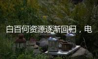 白百何資源逐漸回歸，電視劇《實(shí)習(xí)律師》，又將搭檔一位古裝男神