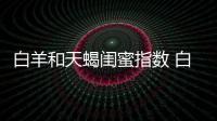白羊和天蝎閨蜜指數 白羊座天蝎座閨蜜匹配度