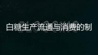 白糖生產流通與消費的制約度分析