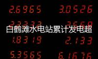 白鶴灘水電站累計(jì)發(fā)電超過600億千瓦時(shí) 相當(dāng)于減排二氧化碳4968萬噸