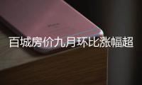 百城房價九月環比漲幅超1%