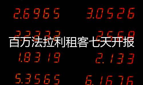 百萬法拉利租客七天開報廢 豪車租賃市場亂象頻出
