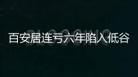 百安居連虧六年陷入低谷 房地產放緩家居業唇亡齒寒