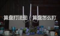 算盤打法圖（算盤怎么打圖解）