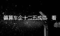 算算車企十二五成績　看看他們十三五藍圖