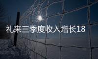 禮來三季度收入增長18% 力拼2022年上市新藥
