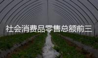社會消費品零售總額前三季度同比增長3.3%