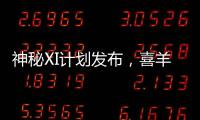 神秘XI計劃發布，喜羊羊即將變身“國際羊”【娛樂新聞】風尚中國網