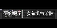 研究揭示二次有機(jī)氣溶膠爆發(fā)式增長(zhǎng)的主因—新聞—科學(xué)網(wǎng)