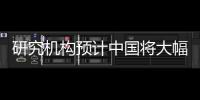 研究機構預計中國將大幅調低成品油價格
