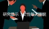 研究顯示：女性每天睡眠小于5小時結腸癌風險增加36%