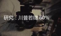 研究：川普若徵 60% 關稅，中國出口及 GDP 將同遭重創