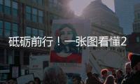 砥礪前行！一張圖看懂2017PPTV智能電視的重要時刻