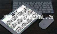 硅鐵：宏微觀望加劇，寬幅震蕩；錳硅
