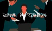 碳酸鋰、鐵礦石漲超3%，蘋果跌超4%