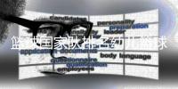 籃球國家隊排名幼兒籃球音樂歌曲