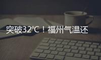 突破32℃！福州氣溫還要升！不過大反轉就在......
