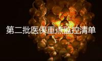 第二批醫保重點監控清單來了！24個藥品脫離“重點關注”！