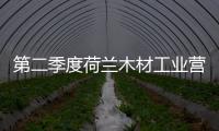 第二季度荷蘭木材工業(yè)營業(yè)額同比下降11%