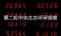 第二輪中央生態環保督察或于近期啟動 玻璃行情或受影響