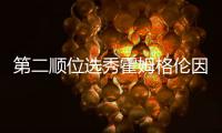 第二順位選秀霍姆格倫因 Lisfranc 受傷缺席 2022