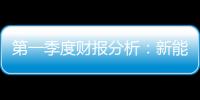 第一季度財報分析：新能源汽車產業鏈良好