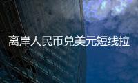 離岸人民幣兌美元短線拉升