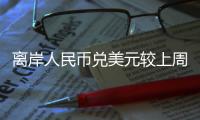 離岸人民幣兌美元較上周五紐約尾盤跌23點