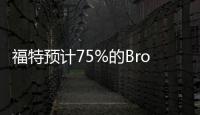 福特預(yù)計(jì)75%的Bronco訂單將轉(zhuǎn)化為實(shí)際銷(xiāo)量