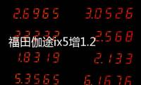 福田伽途ix5增1.2L車型 售4.59