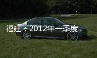 福建：2012年一季度工業(yè)生產(chǎn)增長較快