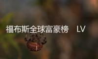 福布斯全球富豪榜　LV主席阿爾諾登頂