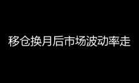 移倉換月后市場波動率走穩(wěn)，聚烯烴下方空間有限