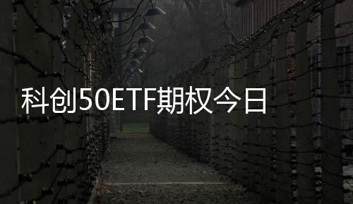 科創50ETF期權今日上市交易