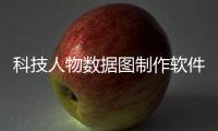 科技人物數(shù)據(jù)圖制作軟件有哪些有關(guān)科技人物數(shù)據(jù)圖制作軟件的詳細(xì)內(nèi)容
