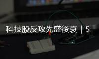 科技股反攻先盛後衰｜SearchGPT橫空出世｜天下雜誌